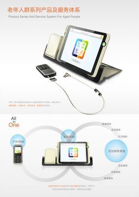 老年人群系列产品及服务体系 省长杯大奖作品资源解析